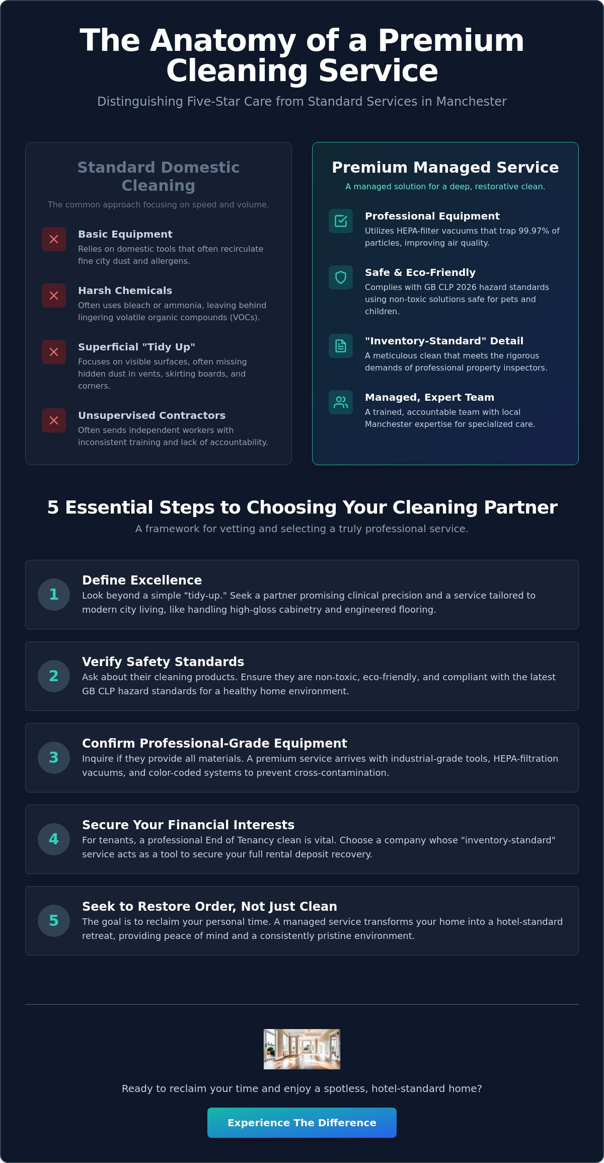Best Cleaning Company in Manchester: Choosing Premium Care in 2026